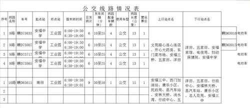 安福班车时刻表（安福班车时间表）-图3