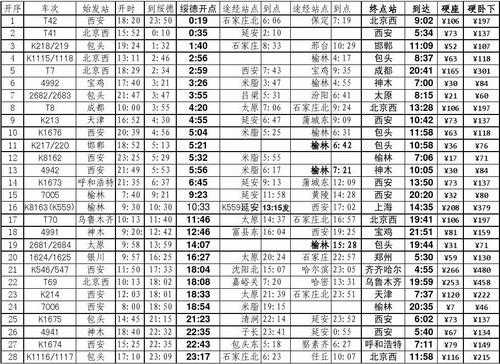 绥德到延安班车时刻表（绥德到延安火车站列车时刻表）-图3