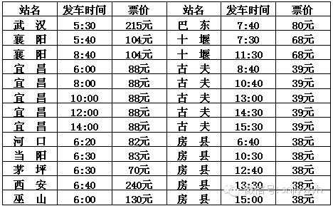 木鱼到松柏班车时刻表（木鱼汽车站时刻表）-图1