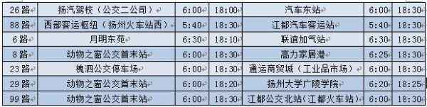 江都88路晚班车时刻表（江都区88路公交车早班是几点）-图3