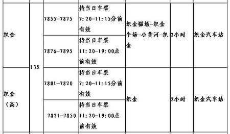 织金到贵阳班车时刻表（织金到贵阳客车时刻表）-图2