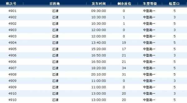 江北机场到江津班车时刻表（江北机场有到江津的车吗）-图1