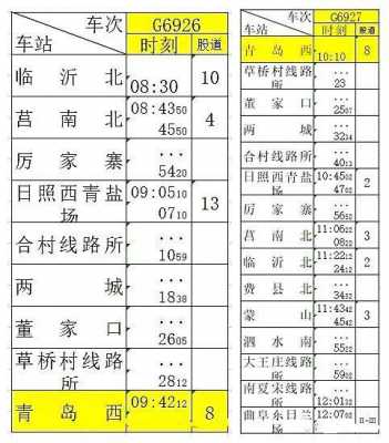 曲阜高铁通泗水班车时刻表（曲阜到泗水南站）-图2