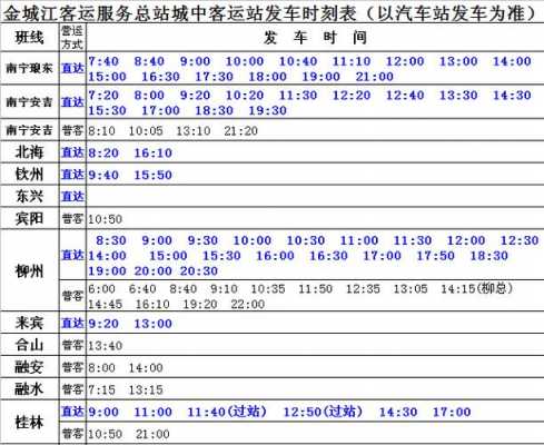 金城江长途班车时刻表（金城江汽车总站时刻表）-图1