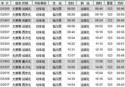 临汾到运城班车时刻表查询（临汾到运城大巴车票查询）-图1