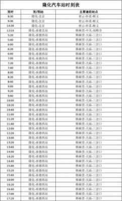 隆化短途班车时刻表（隆化客运站通车了吗）-图1