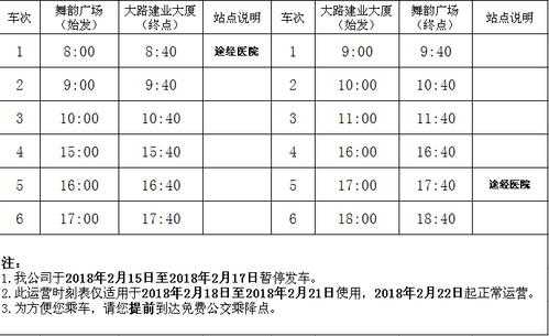 薛家湾到龙口镇班车时刻表（薛家湾镇汽车站时刻表）-图2