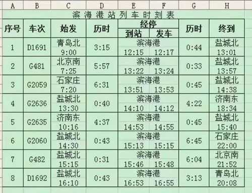 盐城去滨海班车时刻表（盐城去滨海汽车站时刻表）-图3