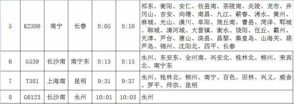 南宁永州班车时刻表查询（永州到南宁汽车票）-图1