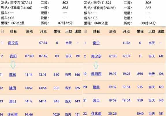 南宁永州班车时刻表查询（永州到南宁汽车票）-图3