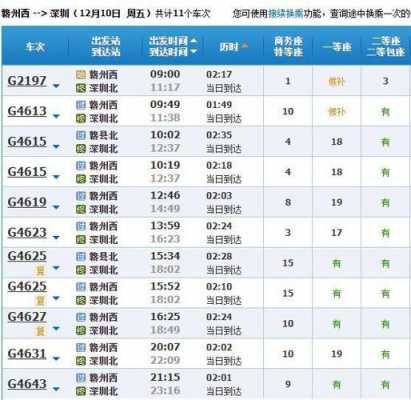 广州到江西定南班车时刻表（广州到江西定南班车时刻表查询）-图3