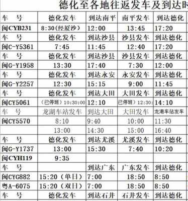 德化班车查询时刻表（德化汽车站时刻表查询）-图1