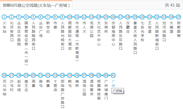 邯郸蓝五路晚班车时刻表（邯郸蓝5路公交车路线图）-图3