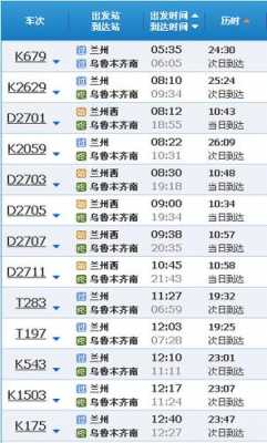兰州到乌鲁木齐班车时刻表（兰州到乌鲁木齐班车时刻表最新）-图2