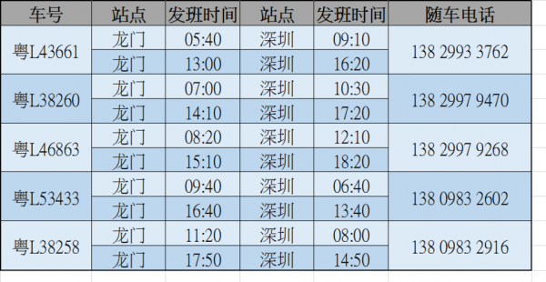 深圳到龙门班车时刻表（深圳到龙门多少公里）-图1