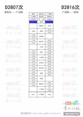 龙里到都匀的班车时刻表（龙里到都匀的班车时刻表查询）-图2