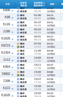 宁都至南昌班车时刻表（宁都坐班车到南昌要几个小时）-图1