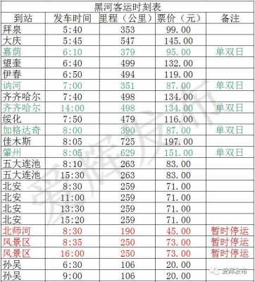 抚顺到彰武客运班车时刻表（抚顺到彰武客运班车时刻表最新）-图1