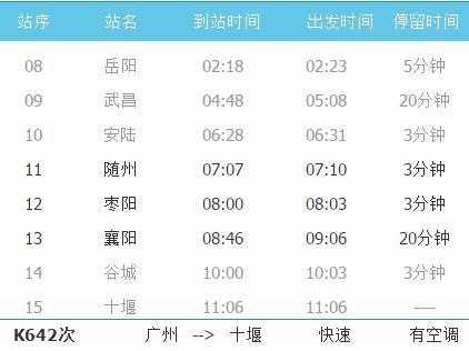 随州至宜昌的班车时刻表（随州到宜昌怎么走最方便）-图2