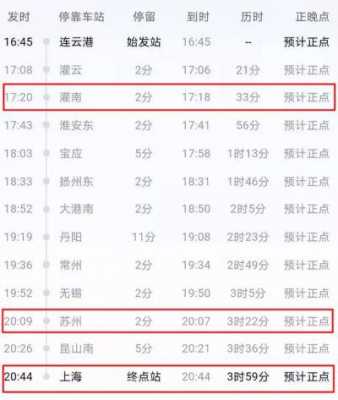 苏州南站去响水班车时刻表（苏州到响水高铁站）-图2