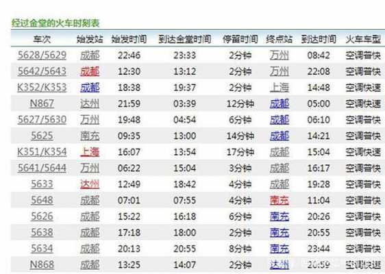 有金堂到德阳的班车时刻表（有金堂到德阳的班车时刻表吗）-图3