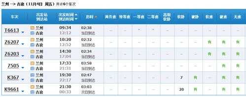 古浪到兰州班车时刻表（古浪到兰州客车时刻表）-图1