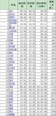 南昌去瑞昌班车时刻表（南昌到瑞昌车票时间查询）-图1