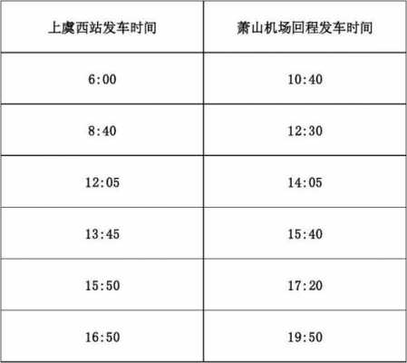 上虞航站楼班车时刻表（上虞至机场大巴时刻表）-图2