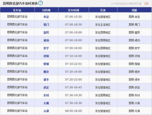 西安到吴忠班车时刻表（西安到吴忠汽车路过哪些站）-图2