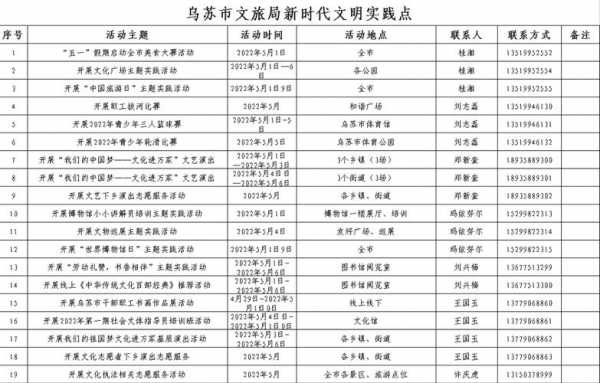 乌苏到古尔图班车时刻表（乌苏古尔图农牧业开发有限责任公司）-图3