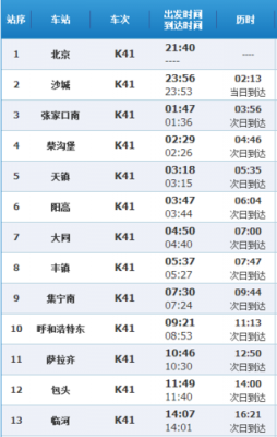 张掖敦煌班车时刻表（敦煌张掖火车时刻表）-图2