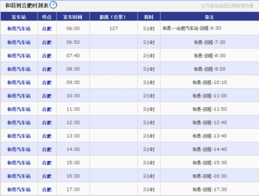 合肥东站农班车时刻表（合肥东站汽车站）-图1