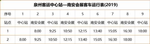 码头一南安班车时刻表（码头镇到南安市公交车）-图1