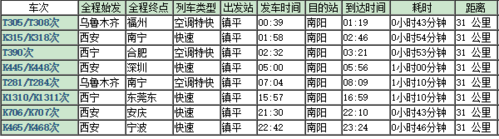 镇平南阳班车时刻表（镇平到南阳班车最早几点）-图1