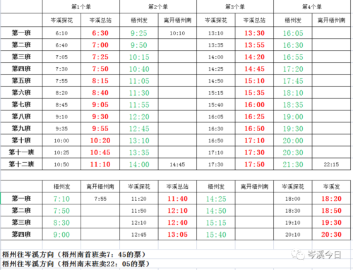 城际班车时刻表（城际公交的汽车时刻表）-图2