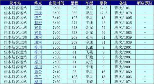 佳木斯客运总站班车时刻表（佳木斯客车时刻表查询官网）-图2