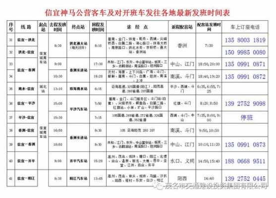 城固到镇巴班车发车时刻表（城固到镇巴开车几小时）-图2