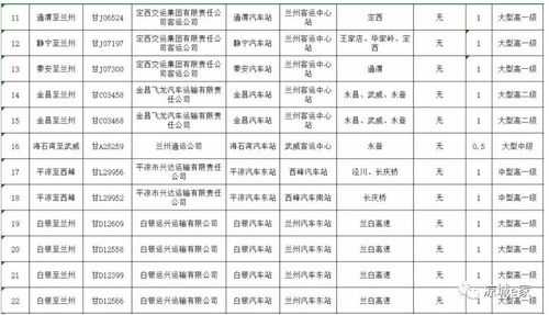 坪塬到定西班车时刻表（定西到平川多长时间）-图2