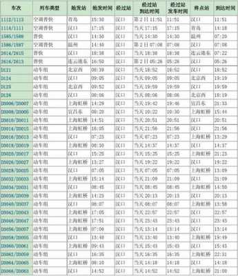 汉川到汉口班车时刻表（汉川市到汉口）-图1