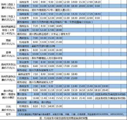 扬州机场班车时刻表（扬州机场班车时刻表和票价）-图1