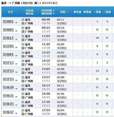 藤县至广州班车时刻表（藤县到广州）-图1