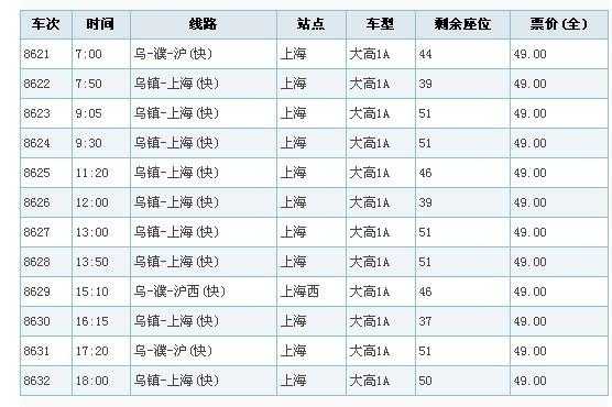 乌镇至上海班车时刻表（乌镇到上海的汽车票）-图1