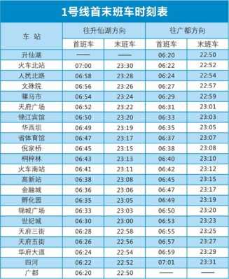 三岔到华阳班车时刻表（三岔到华阳的地铁）-图1