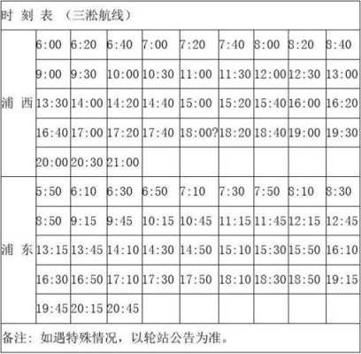 三岔到华阳班车时刻表（三岔到华阳的地铁）-图2