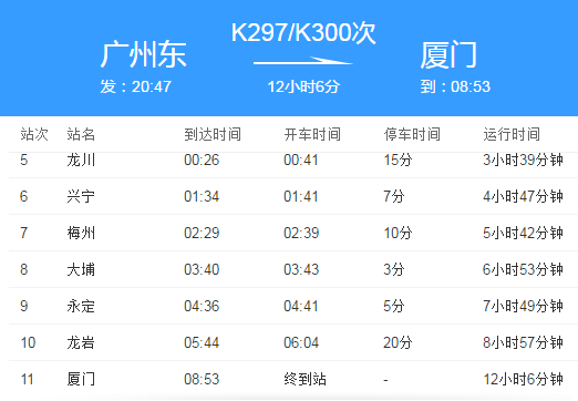 梅州到厦门班车时刻表查询（梅州至厦门）-图2