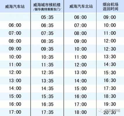 烟台到威海班车时刻表查询（烟台到威海的客车时刻表）-图1