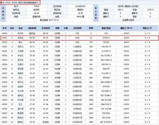 永城高铁班车时刻表（永城高铁线路）-图3