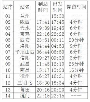 泰宁到厦门班车时刻表（泰宁到厦门经过几个站）-图1