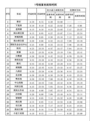 740班车时刻表（740路末班车几点）-图1