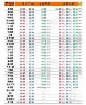 上海康桥班车时刻表（到上海康桥镇坐几号线）-图2